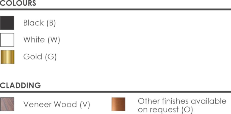 Uno – Regent Lighting Solutions